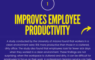 Improves employee productivity