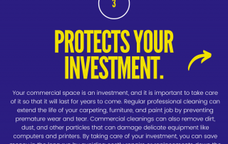 protects-your-investment